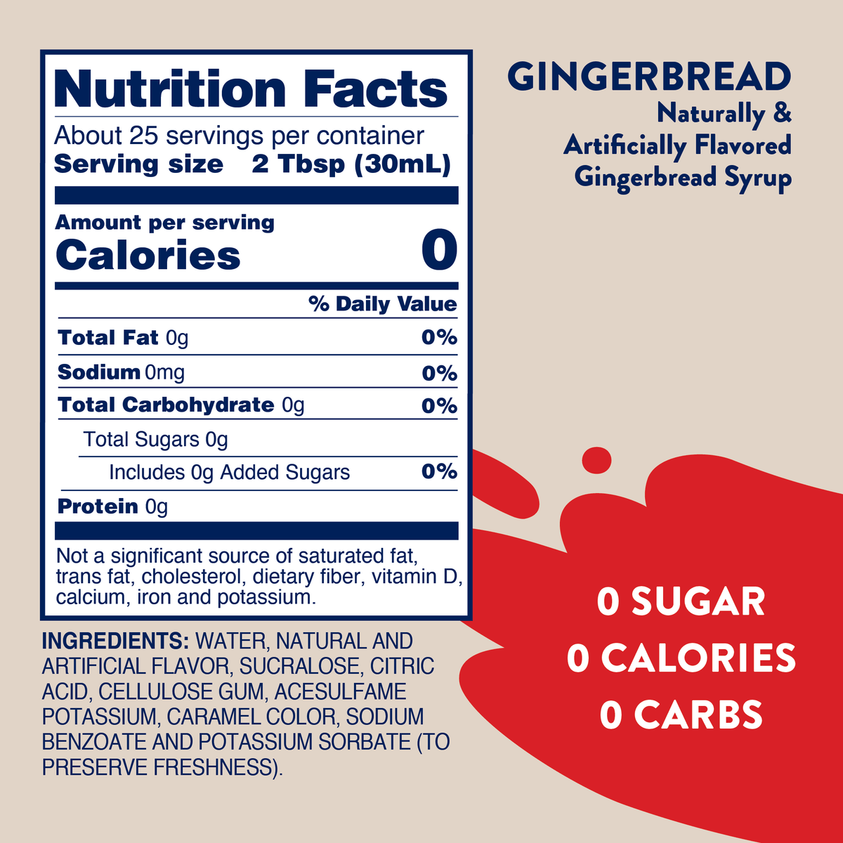 Sugar Free Gingerbread Syrup